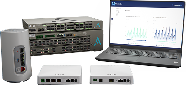 Adtran products
