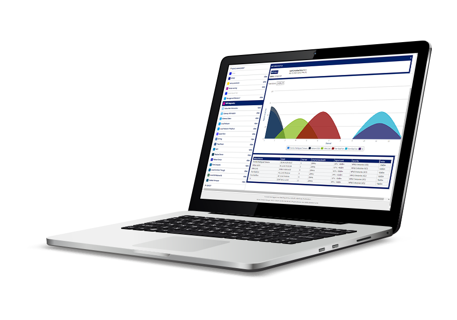 Mosaic Device Manager