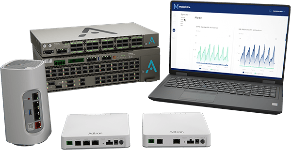 Adtran products