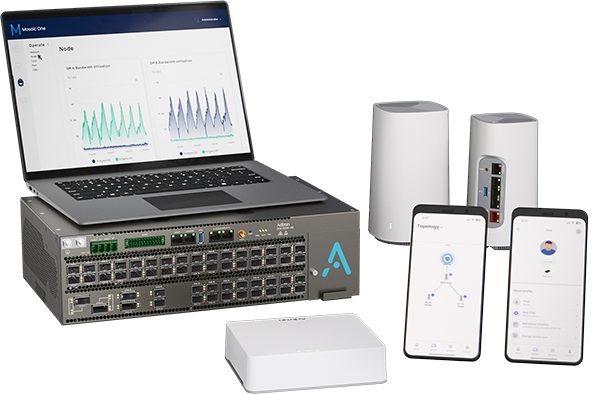 Adtran products